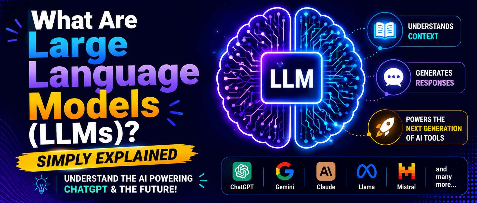 Demystifying AI: What is a Large Language Model (LLM) in Simple Terms?
